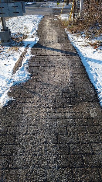 Basispakken – Det basale vedligehold